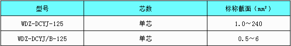 低煙無鹵1-2.png